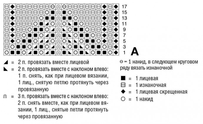 Белое платье макси с ажурным узором