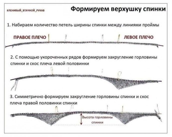 Ленивый втачной рукав по кругу при вязании сверху