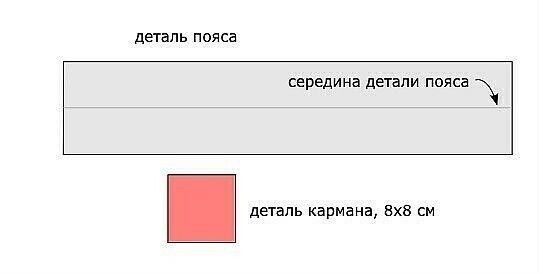 ​Как сделать секретный кармашек в поясе трикотажных брюк