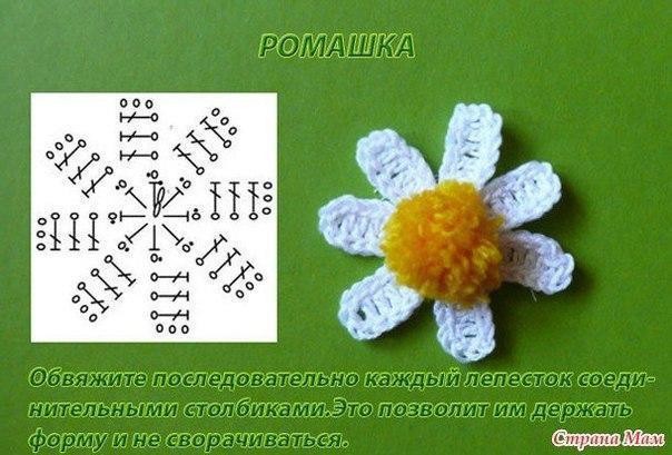 Шляпка крючком