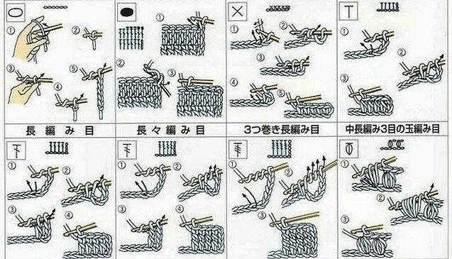 Шпаргалка по вязанию крючком и спицами
