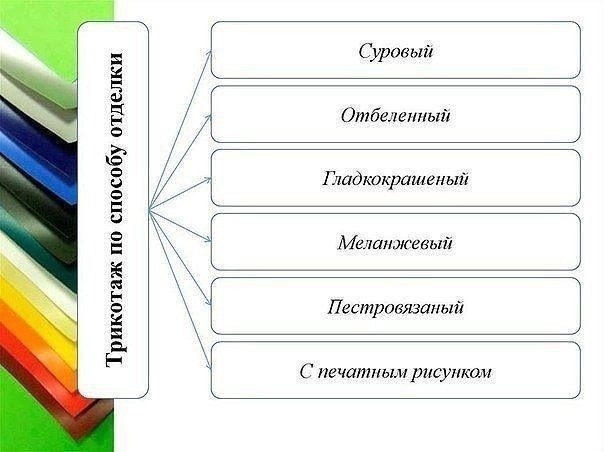 Самое главное, что рукодельнице стоит знать о трикотаже