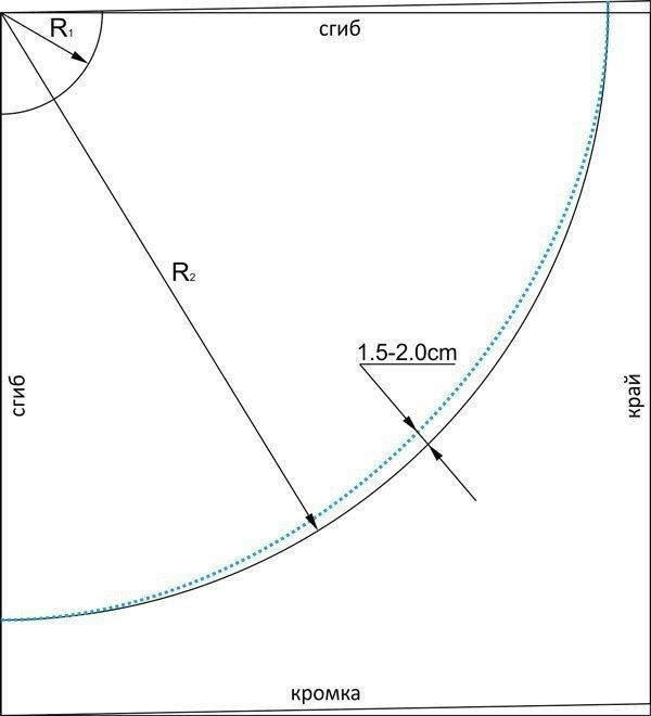 Как построить и раскроить юбку-солнце