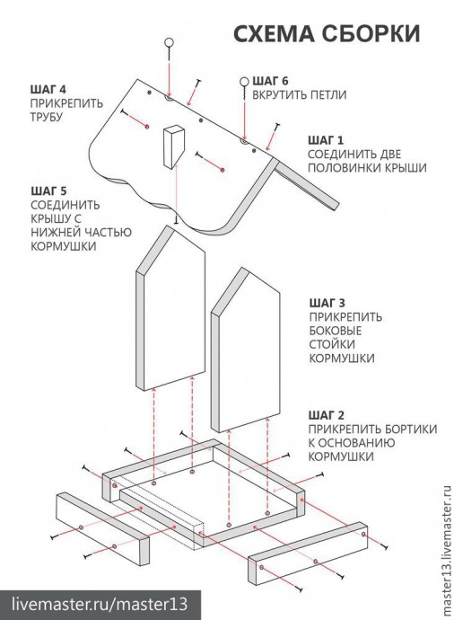 Делаем красивую деревянную кормушку для птиц "Снегири": часть 1