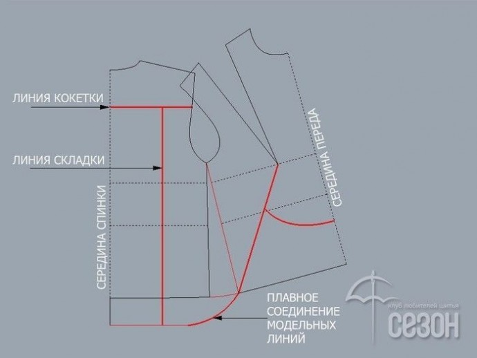 ​Шьём модный топ в полоску