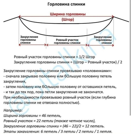 Расчет круглой горловины