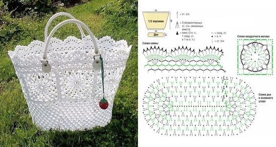 Интересные сумки крючком