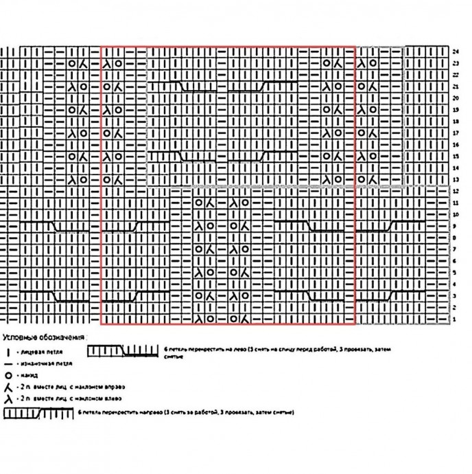 Восхитительный узор для вязания на спицах