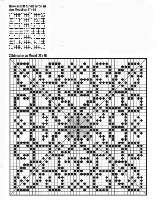 Салфетка и на стол, и на стул в филейной технике крючком