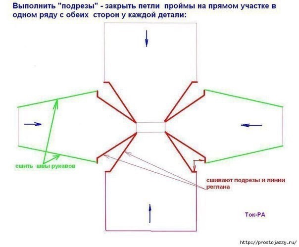 Расчёт реглана снизу