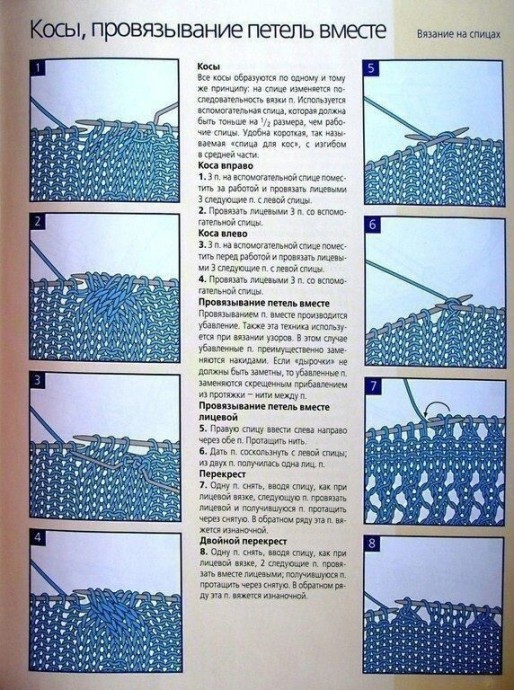 Шпаргалка по вязанию крючком и спицами