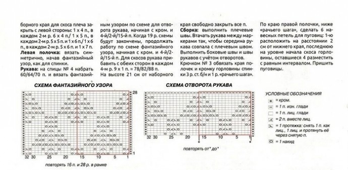 Ажурный кардиган спицами