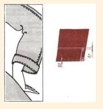 ​Обработка низа рукавов без манжет