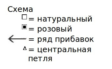 Джемпер с красивыми жаккардовыми узорами