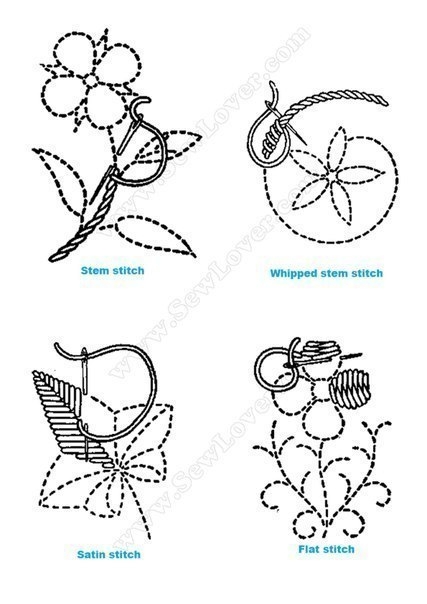 Основные виды стежков в вышивании