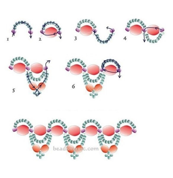 Ожерелья из бисера и бусин. Схемы плетения