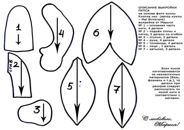 Текстильные куколы. Выкройка