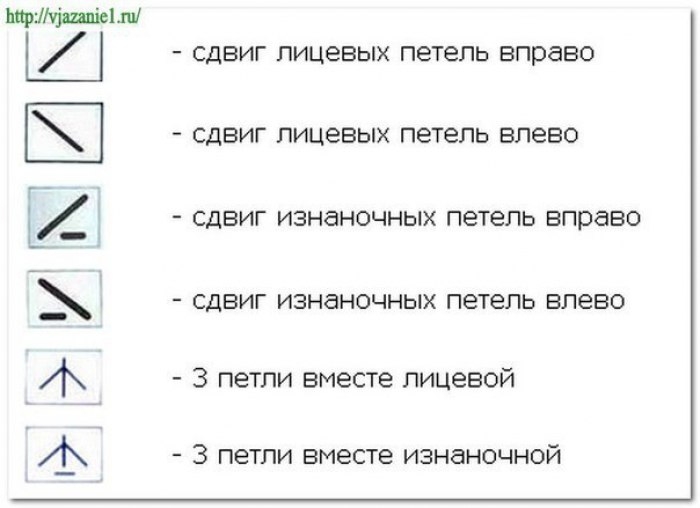 Красивый шарф-снуд спицами