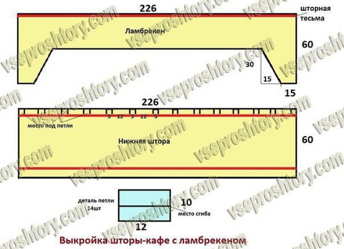 Как быстро и легко пошить шторы