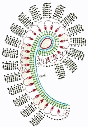 Ирландское кружево. Мотивы со схемами..